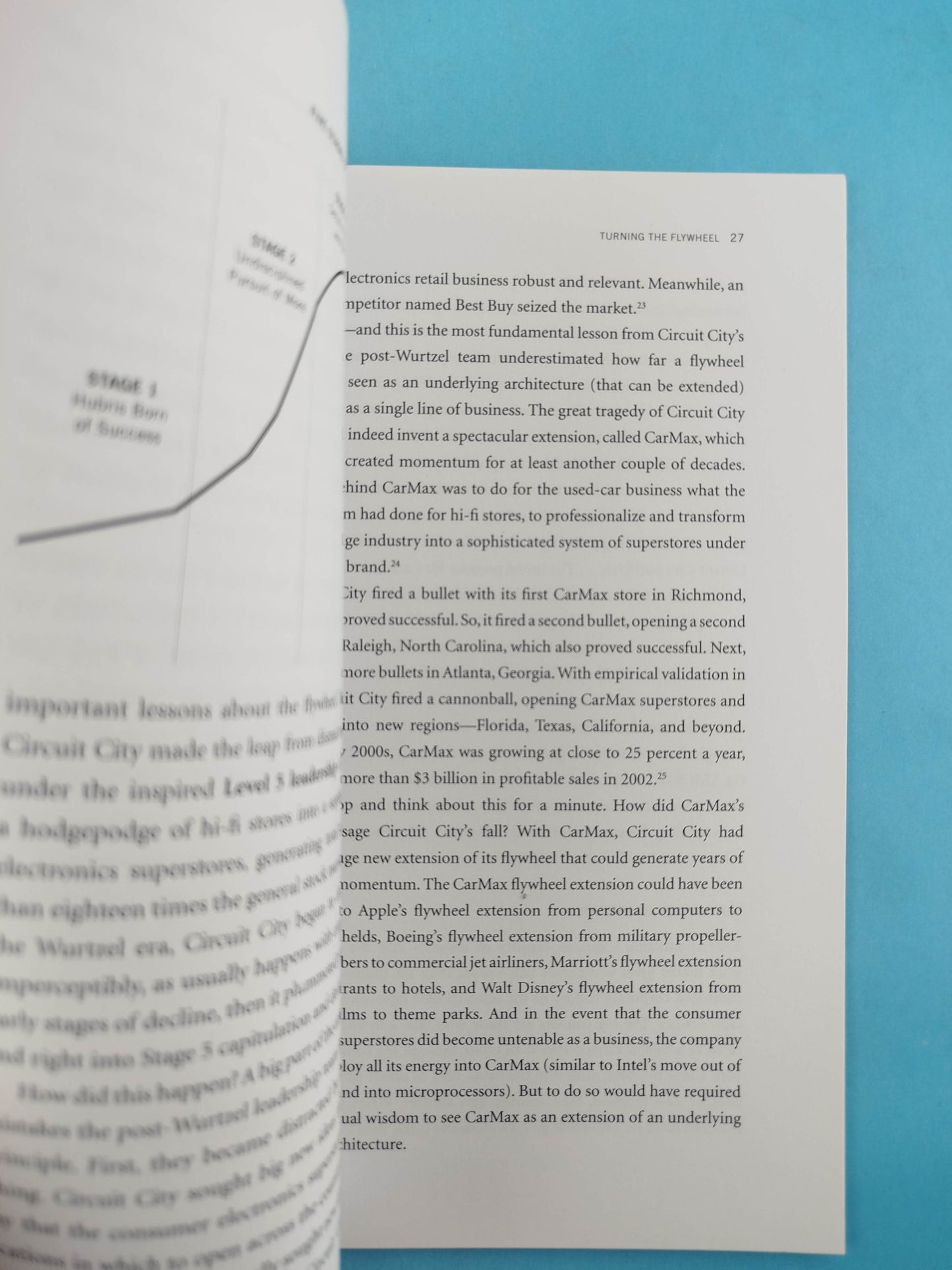 Turning the Flywheel: A Monograph to Accompany Good to Great by Jim Collins