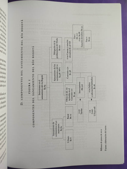 Derecho procesal ambiental by María del Pilar García Pachón Oscar Darío Amaya Navas