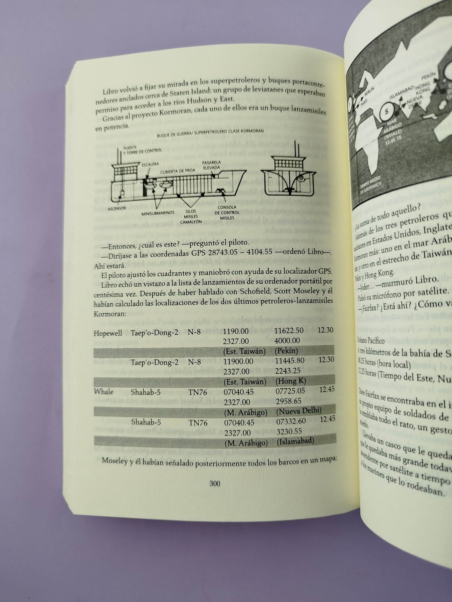 La lista de los doce