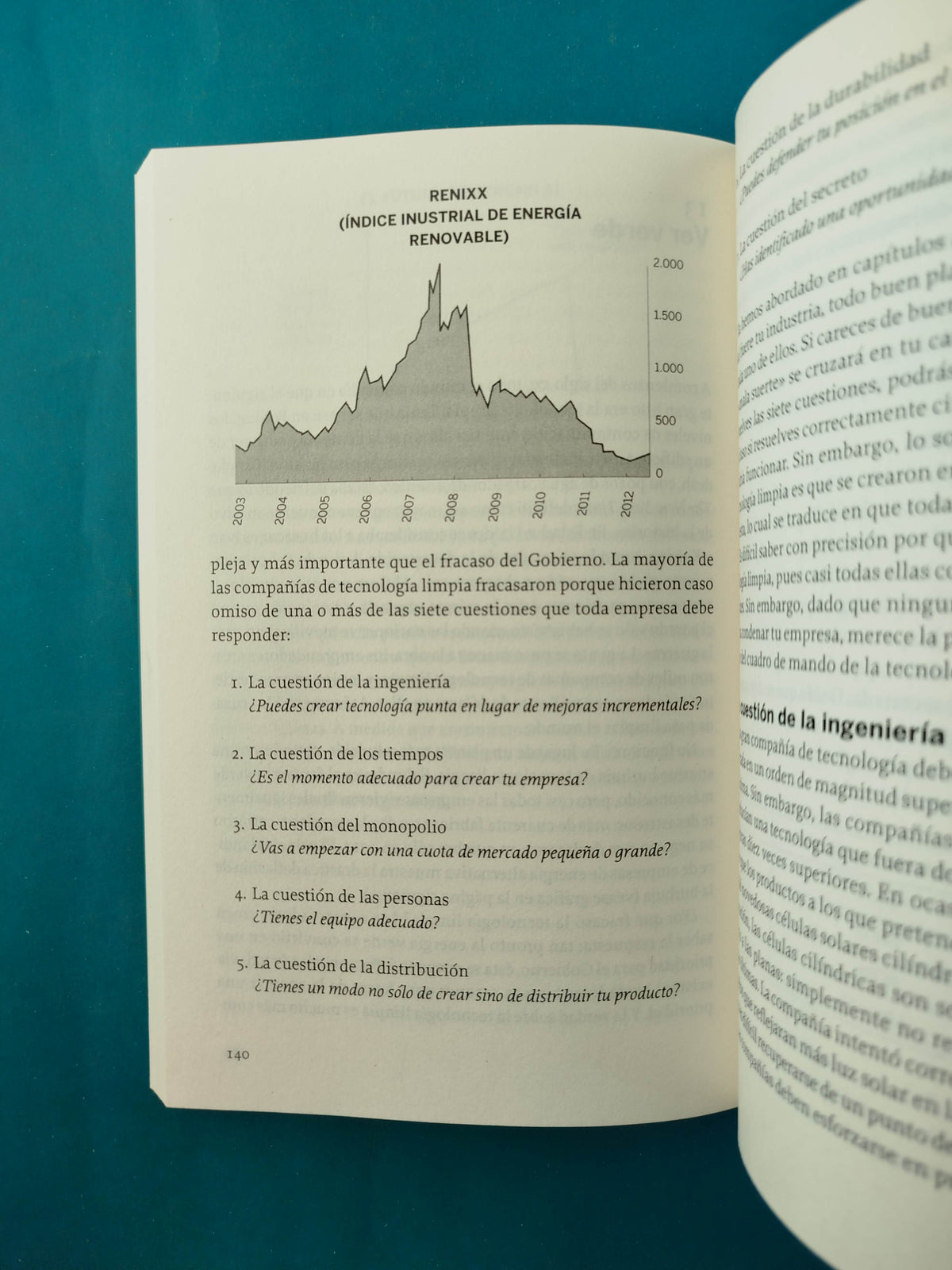 De Cero A Uno by Peter Thiel