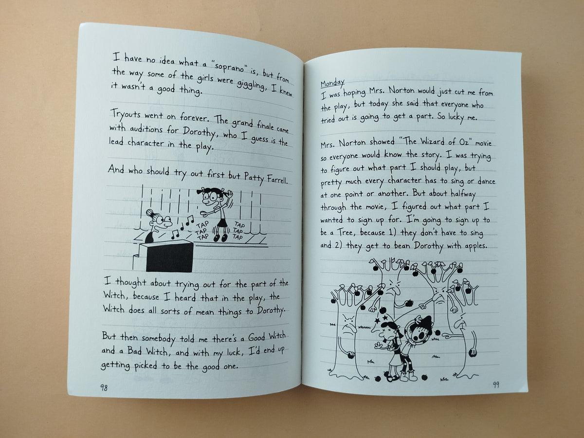 Diary of a wimpy kid by Jeff Kinney