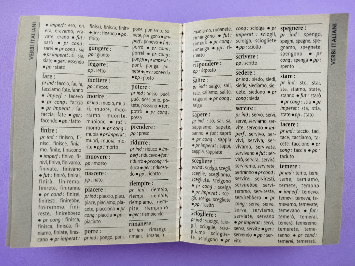 Larousse Diccionario Mini: Español- Italiano, Italiano-spagnolo