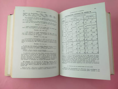 Medicina legal judicial