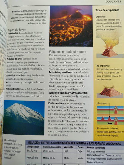 Gran Atlas de la tierra by Gustavo Regalado