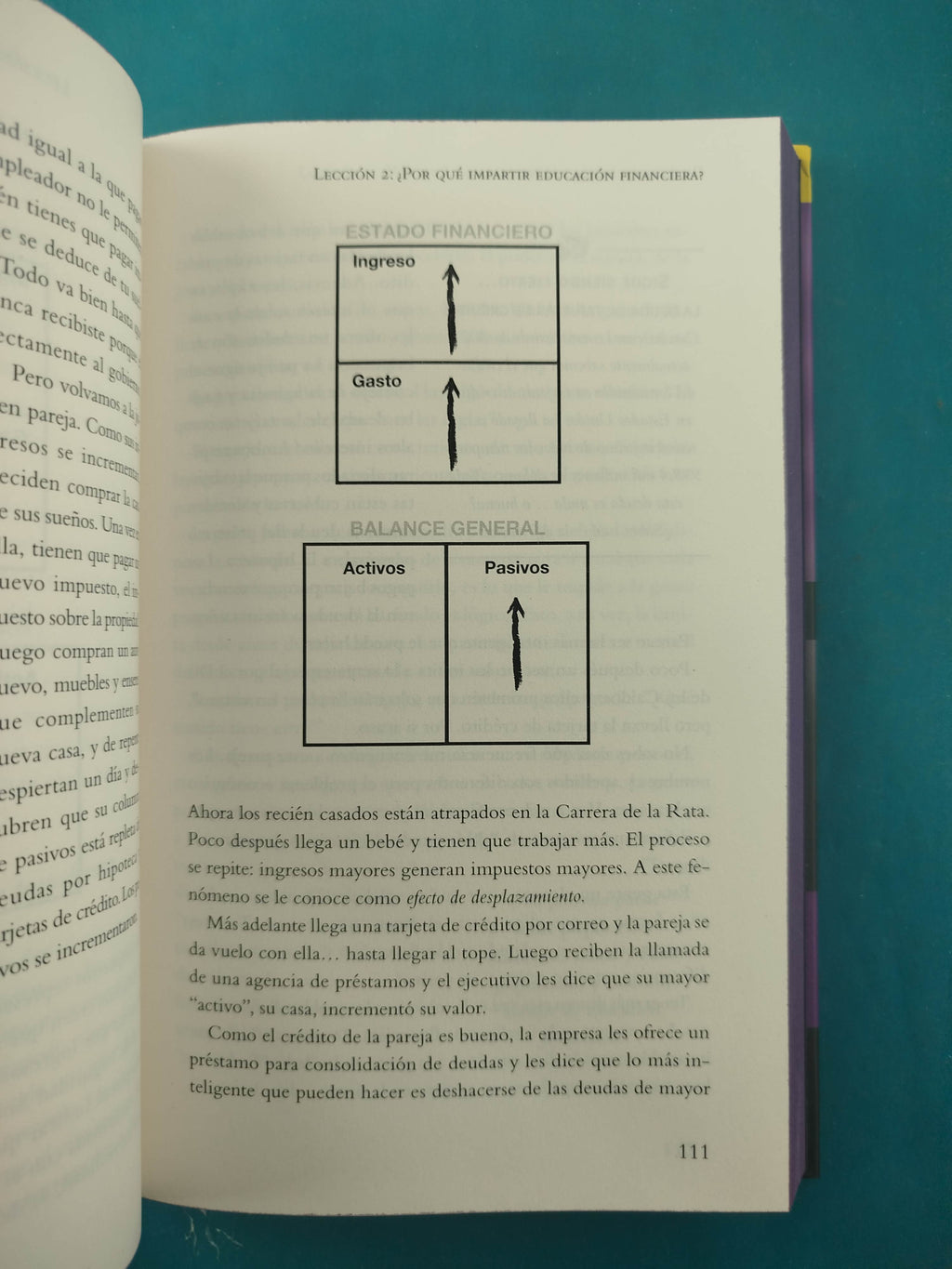 Padre Rico Padre Pobre by Robert Kiyosaki