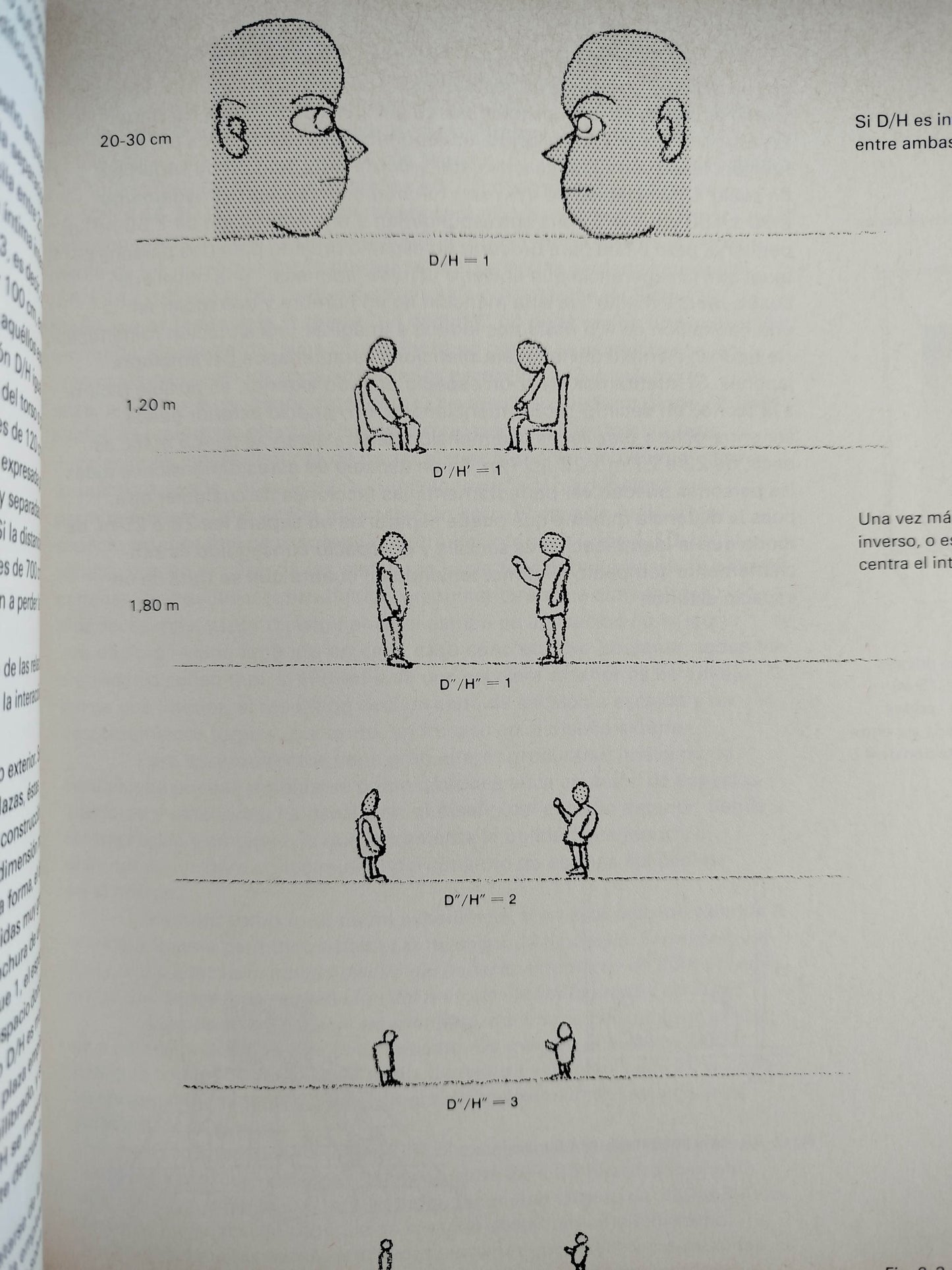 El diseño de espacios exteriores