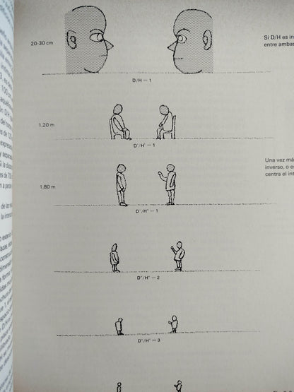 El diseño de espacios exteriores