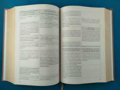 Código General del Proceso Ley 1564 de 2012