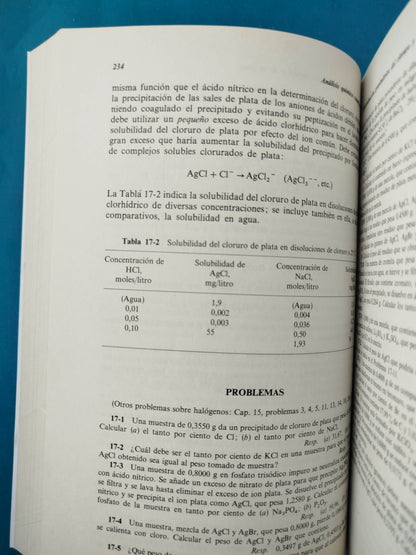 Análisis Químico Cuantitativo
