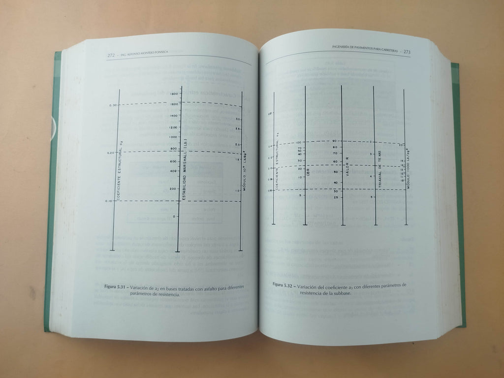 Ingeniería de pavimentos para carreteras by Alfonso Montejo Fonseca