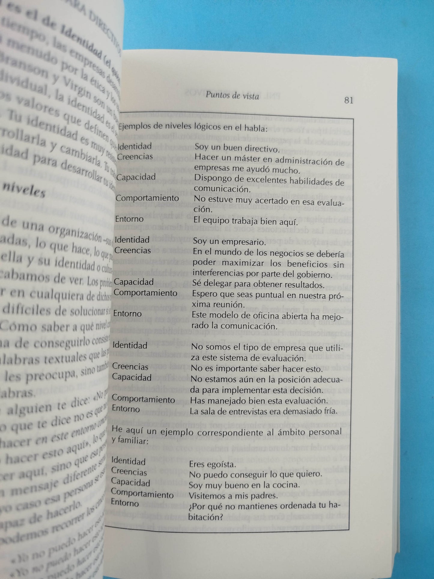 PNL programación neurolingüística para directivos by Ian Mcdermott