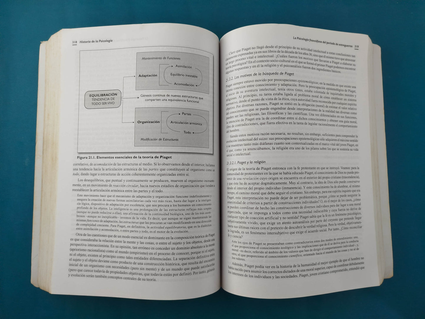 Historia de la Psicología