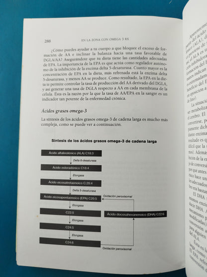 En La Zona Con Omega 3 Rx