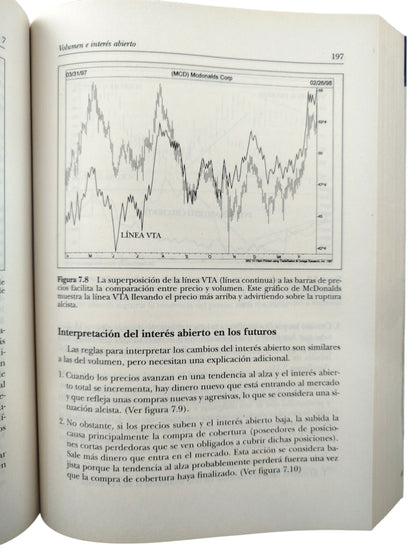 Análisis Técnico de los Mercados Financieros by John J. Murphy