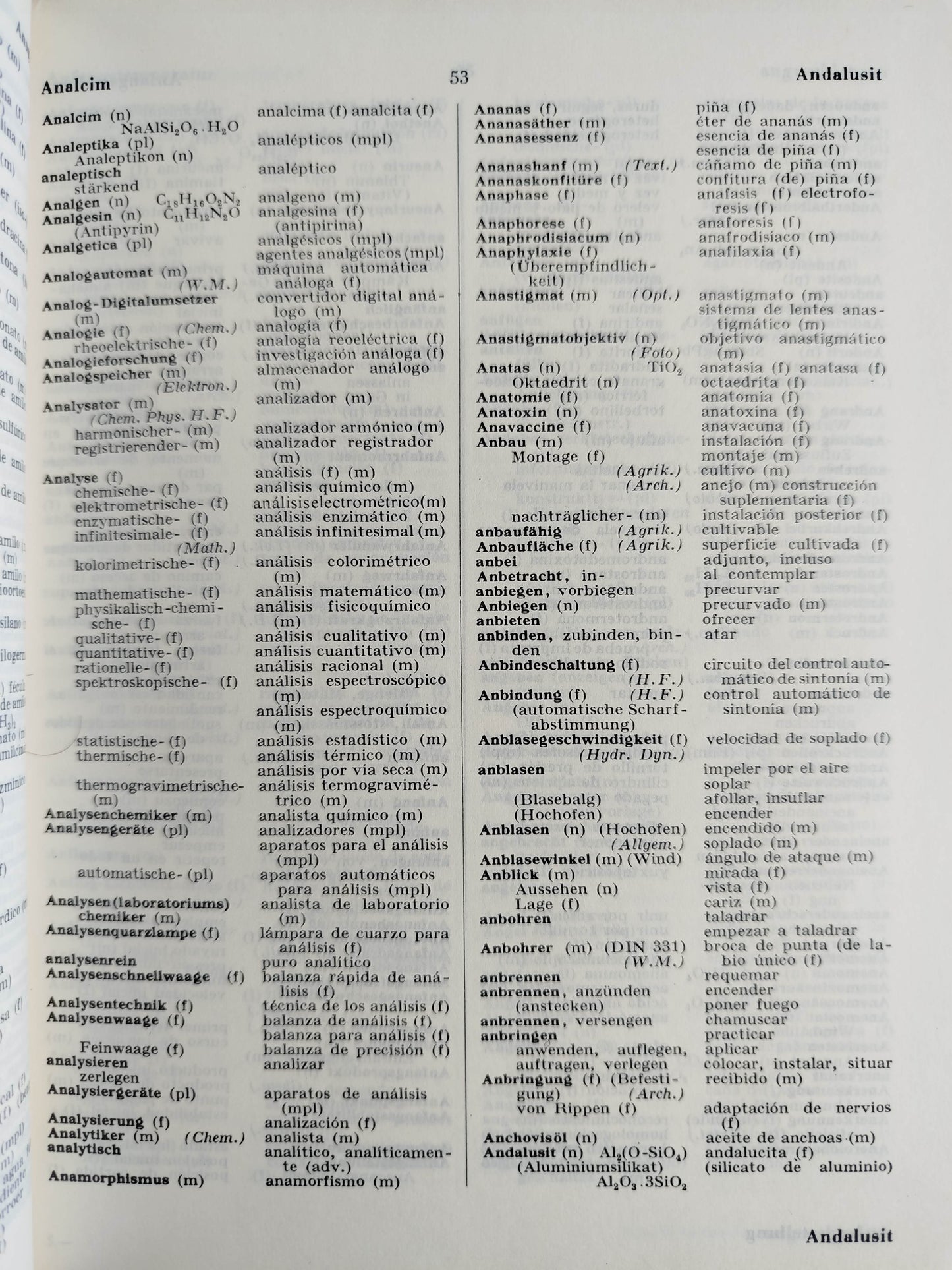 Technisches Fachwörterbuch Deutsch-Spanisch/Diccionario Técnico by H. Mink