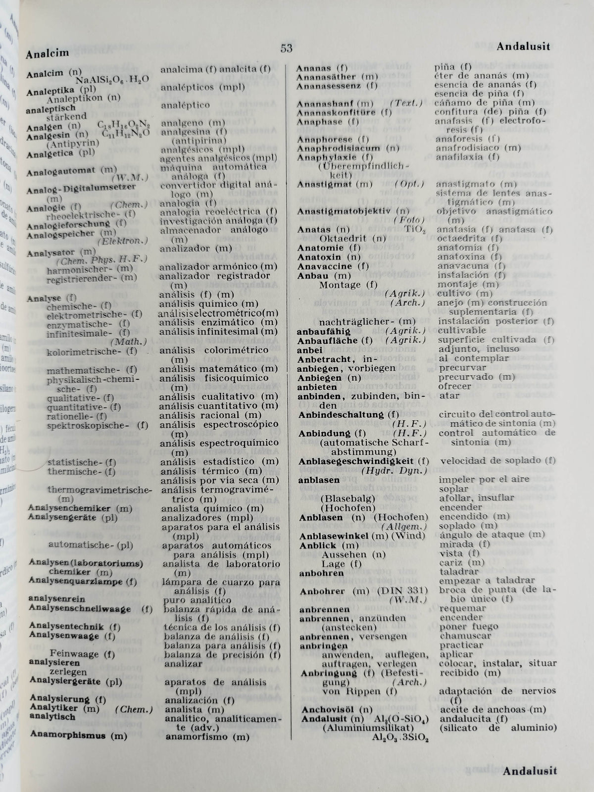 Technisches Fachwörterbuch Deutsch-Spanisch/Diccionario Técnico by H. Mink