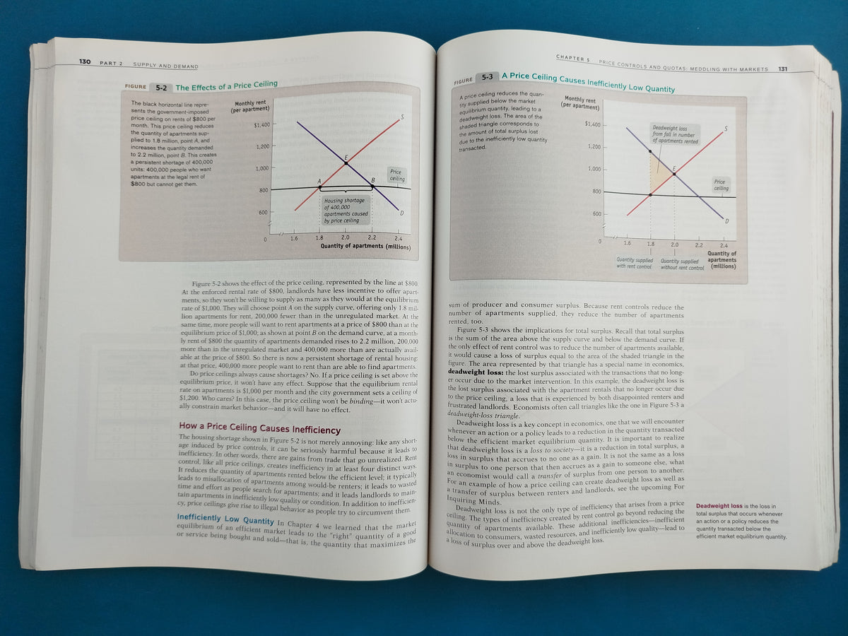 Microeconomics Third Edition by Paul Krugman, Robin Wells
