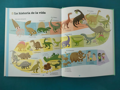 Los Dinosaurios Edad de los porqués