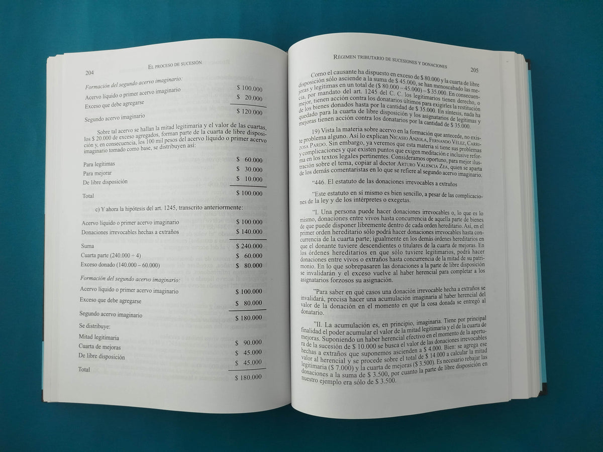 El proceso de sucesión concordado con el Código General del Proceso 3ra ed by Adulfo Núñez Cantillo