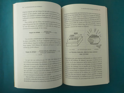 La estrategia de los 4 números