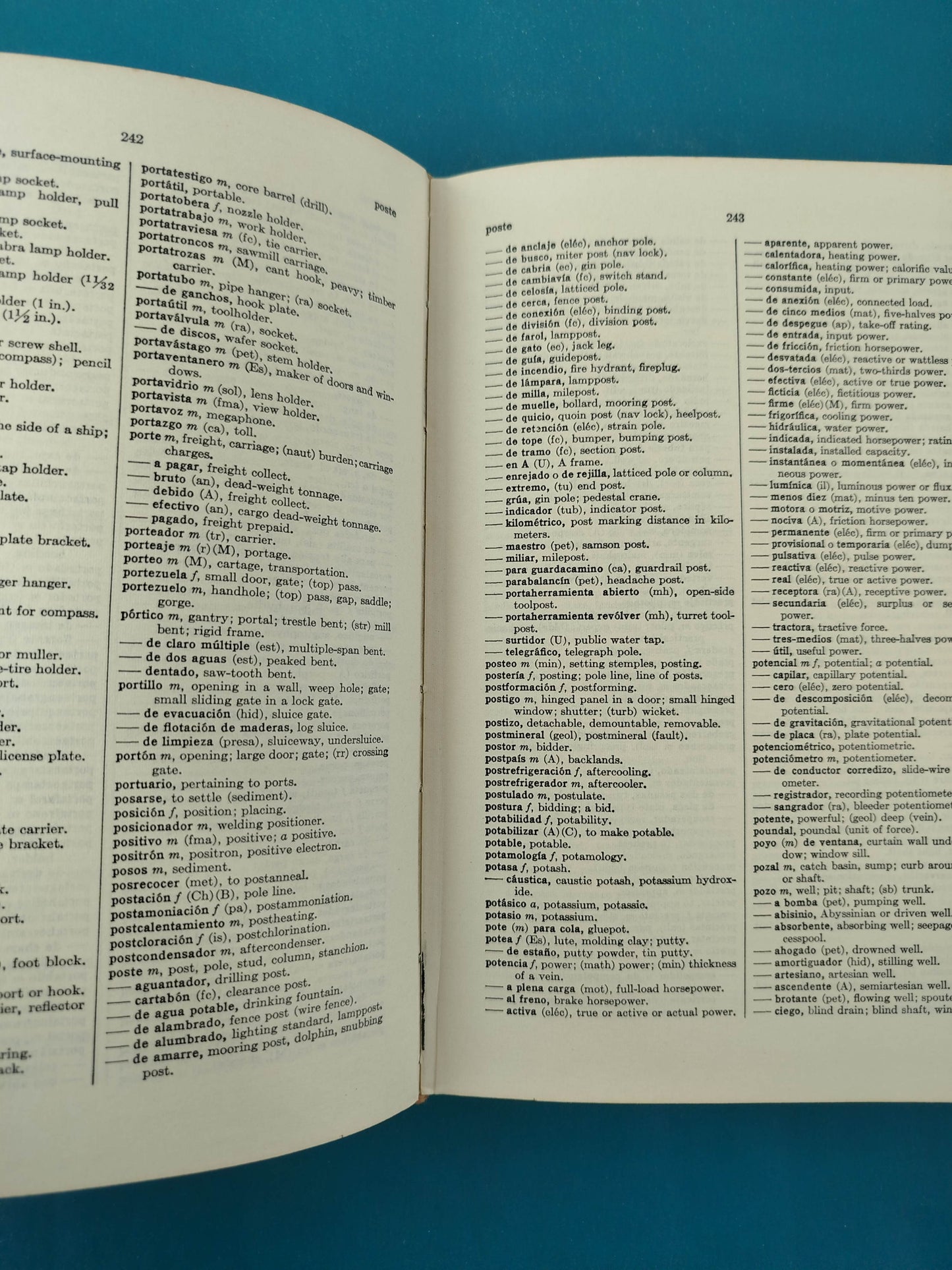 Diccionario para ingenieros