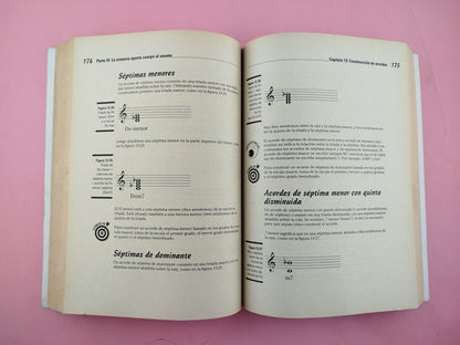 Teoría musical para dummies