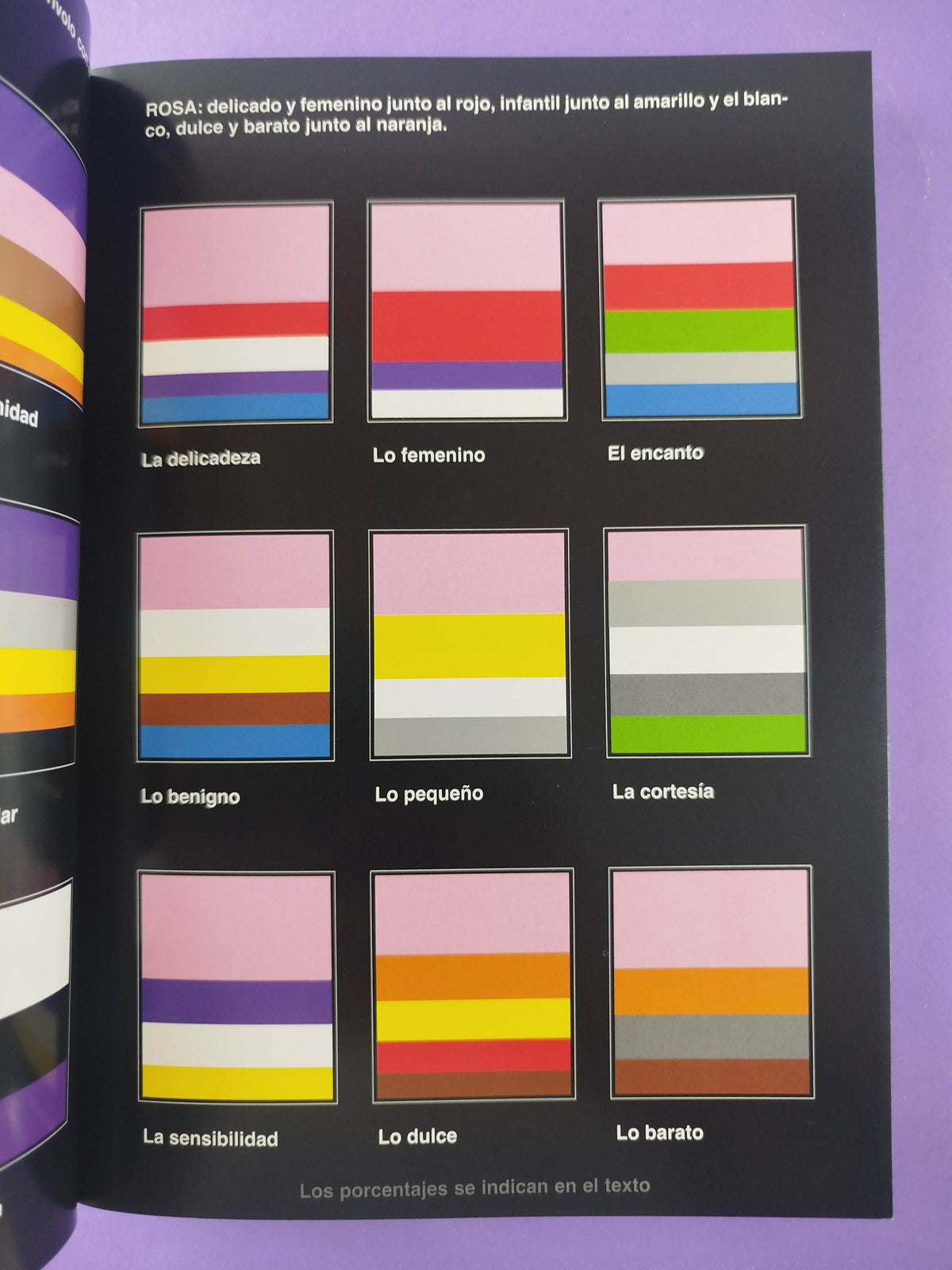 Psicología del color by Eva Heller