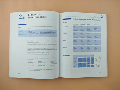 Gramática esencial del alemán con ejercicios