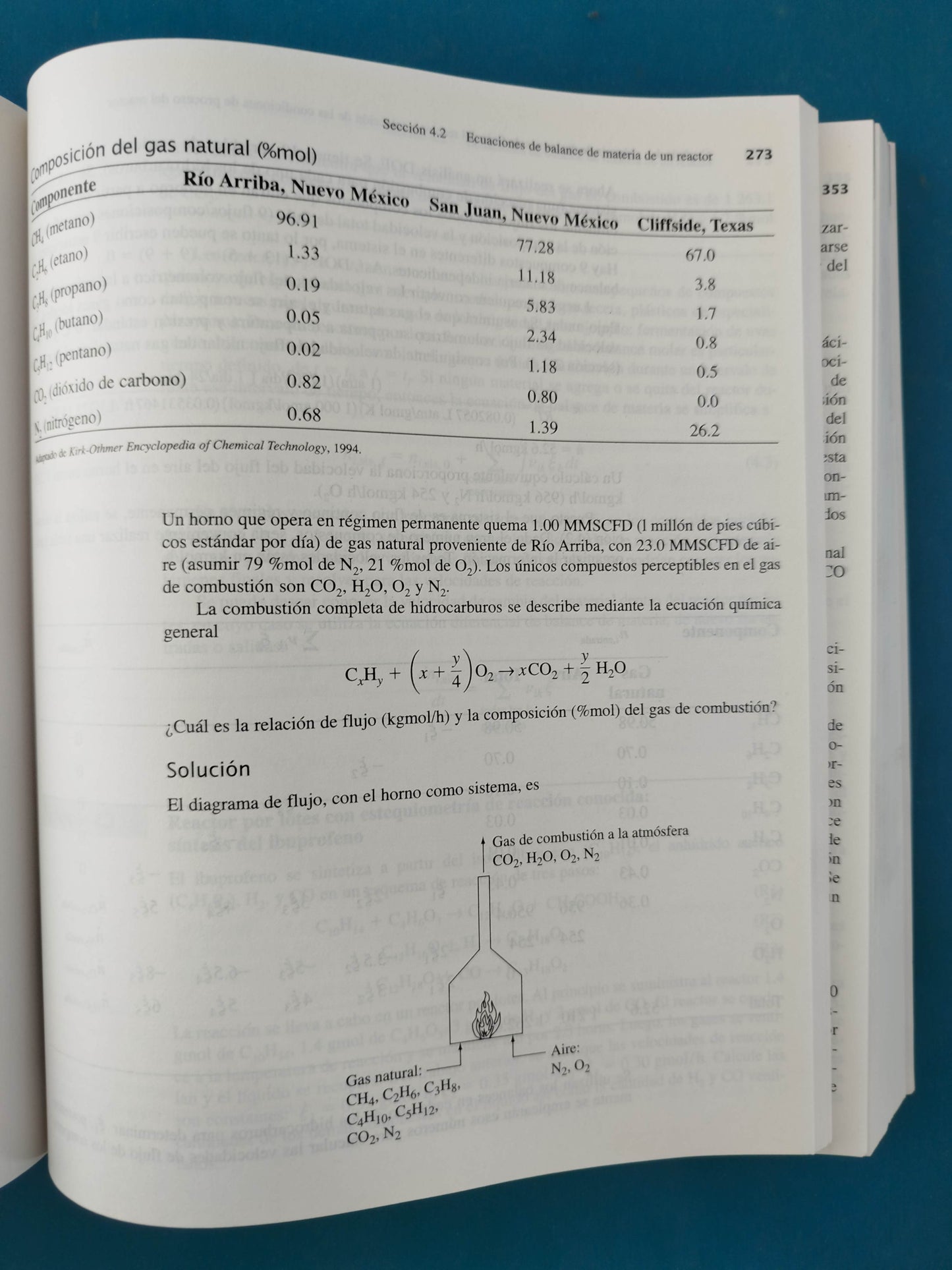 Introdución a los procesos químicos principios, análisis y síntesis