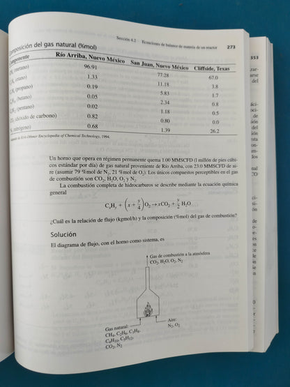Introdución a los procesos químicos principios, análisis y síntesis