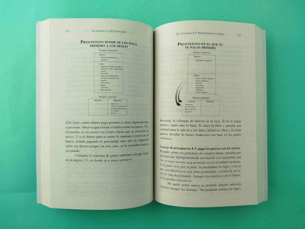 Incrementa tu IQ financiero by Robert T. Kiyosaki