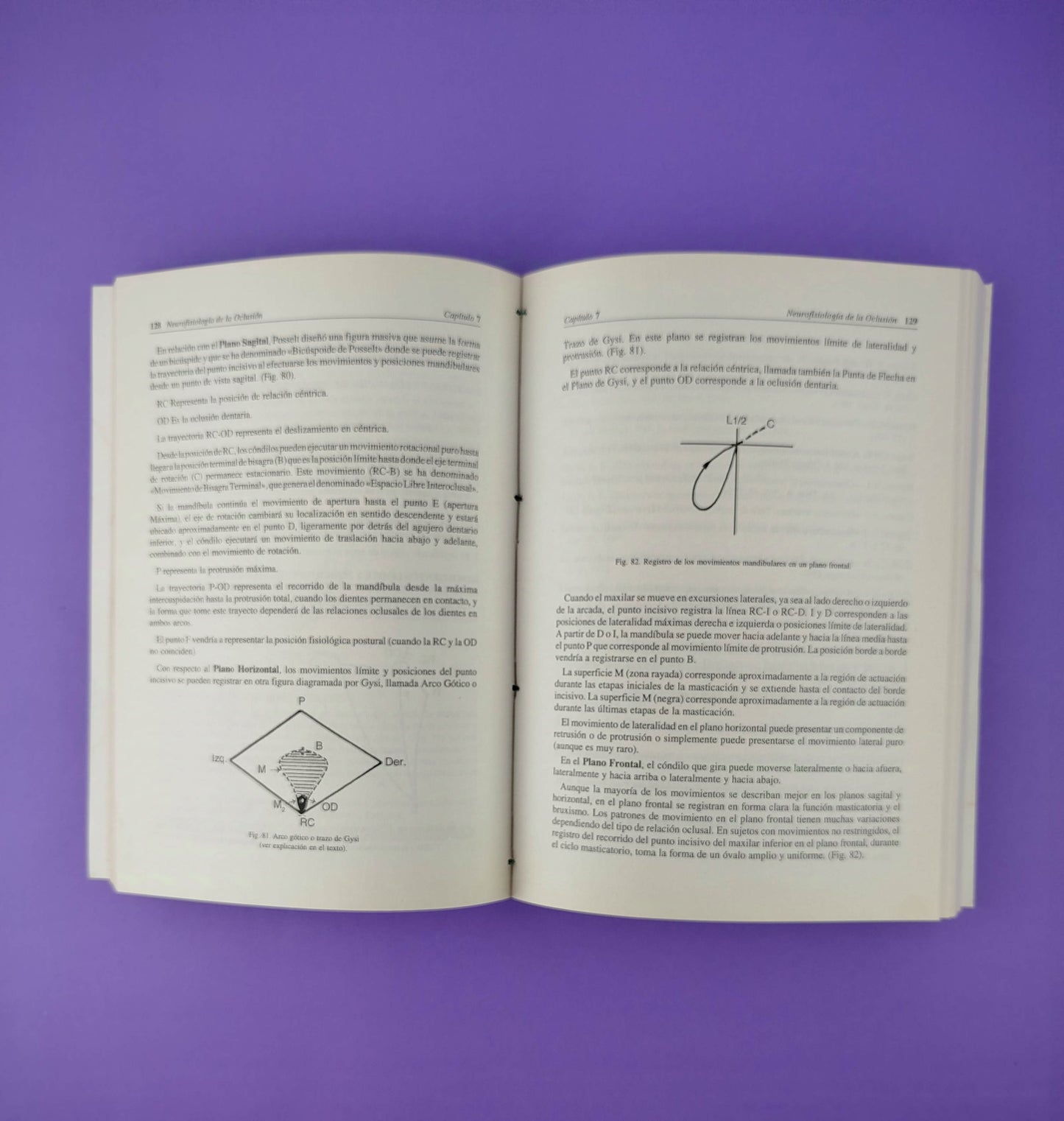 Neurofisiología de la oclusion