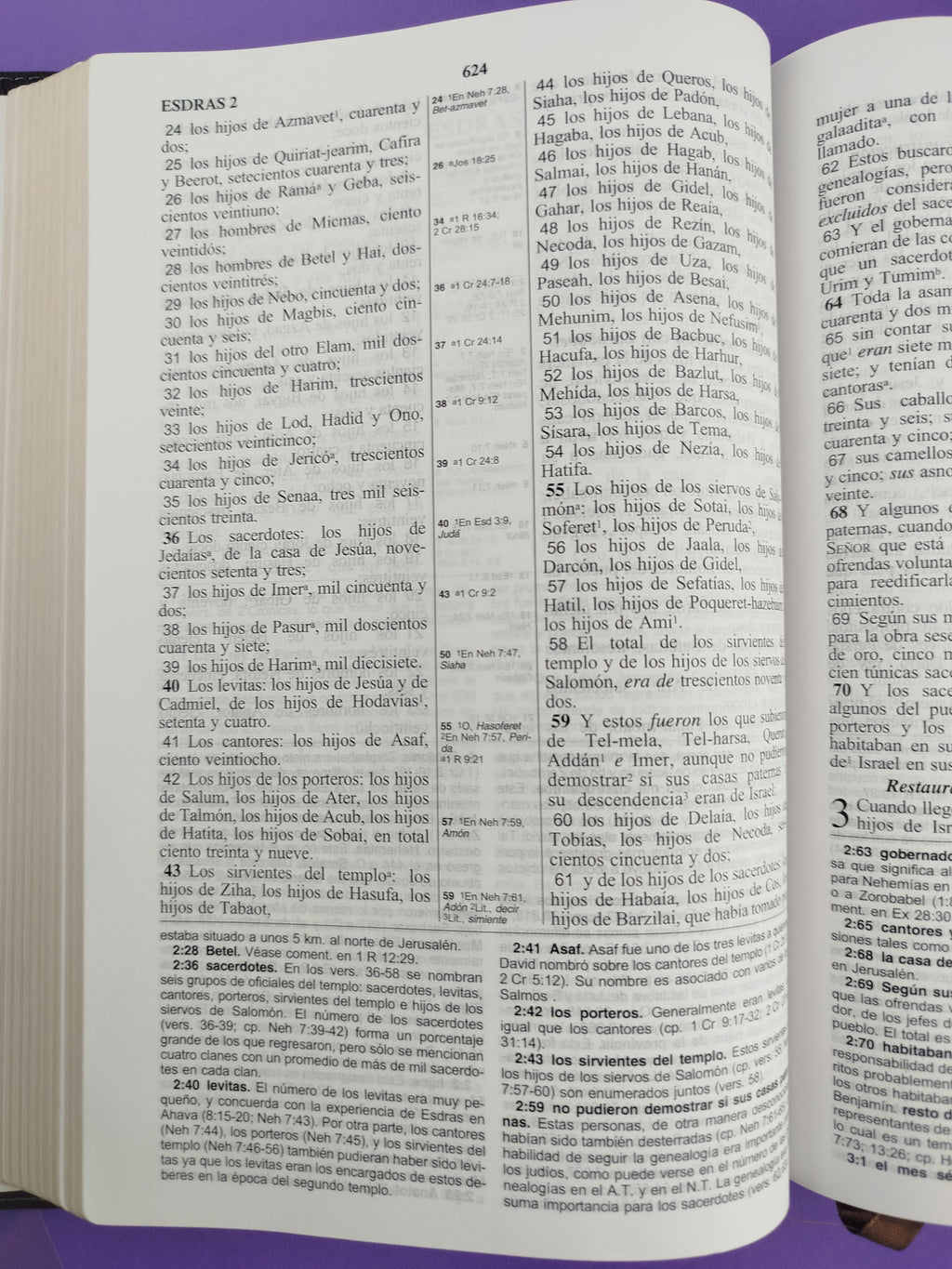 Biblia de estudio de las américas by libreriatroya.com