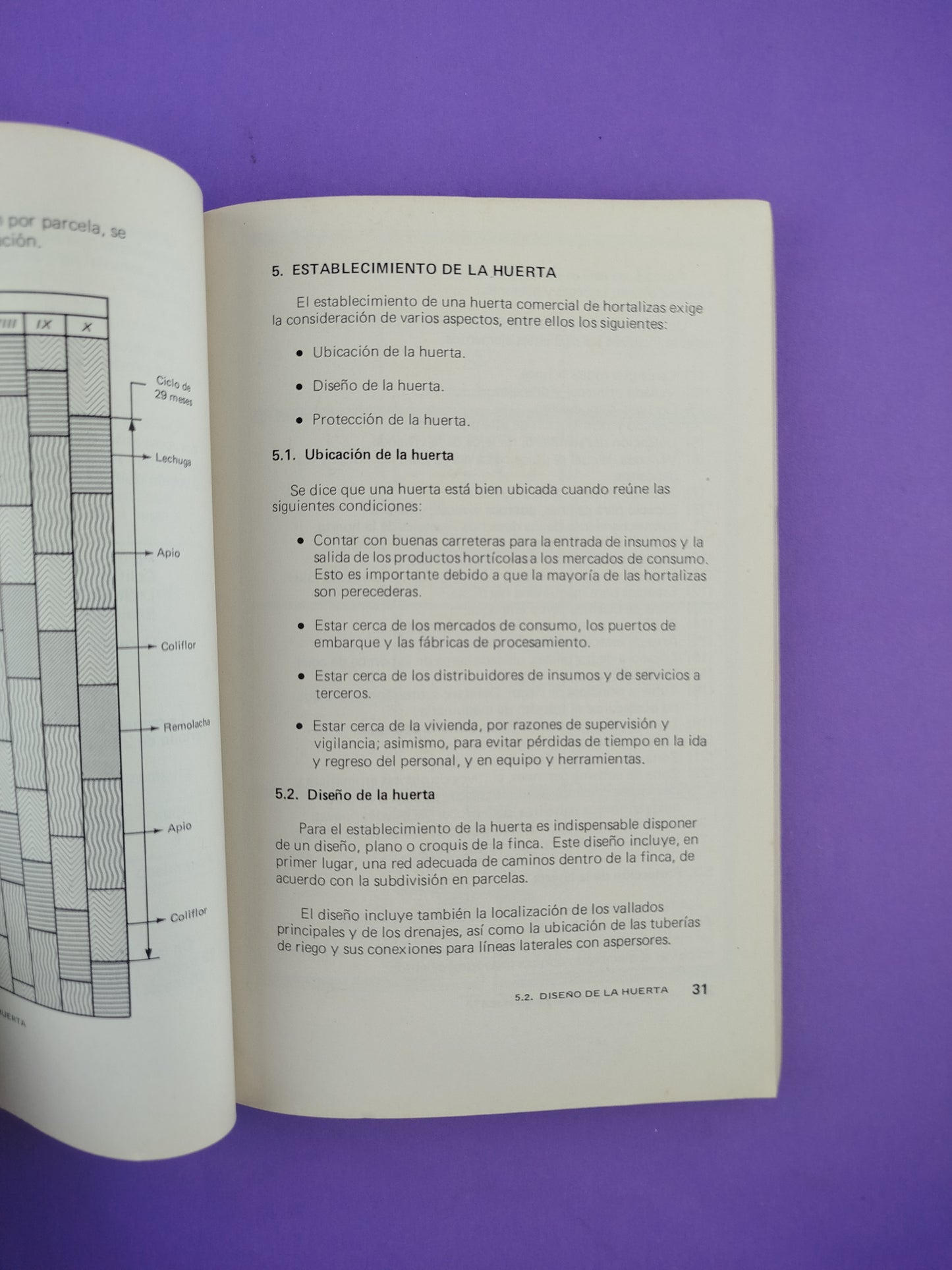 Manuales para educación agropecuario Horti Cultura