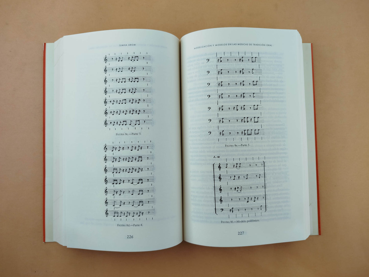 Las culturas musicales. lecturas de etnomusicología 2 edic.