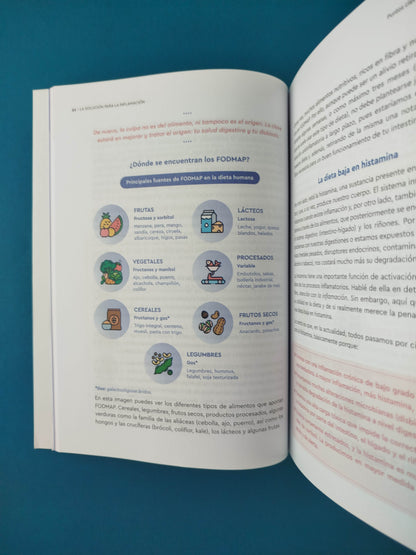 La solución para la inflamación. El método de 6 semanas para mejorar tus digestiones, reducir el dolor, prevenir enfermedades y ganar vitalidad