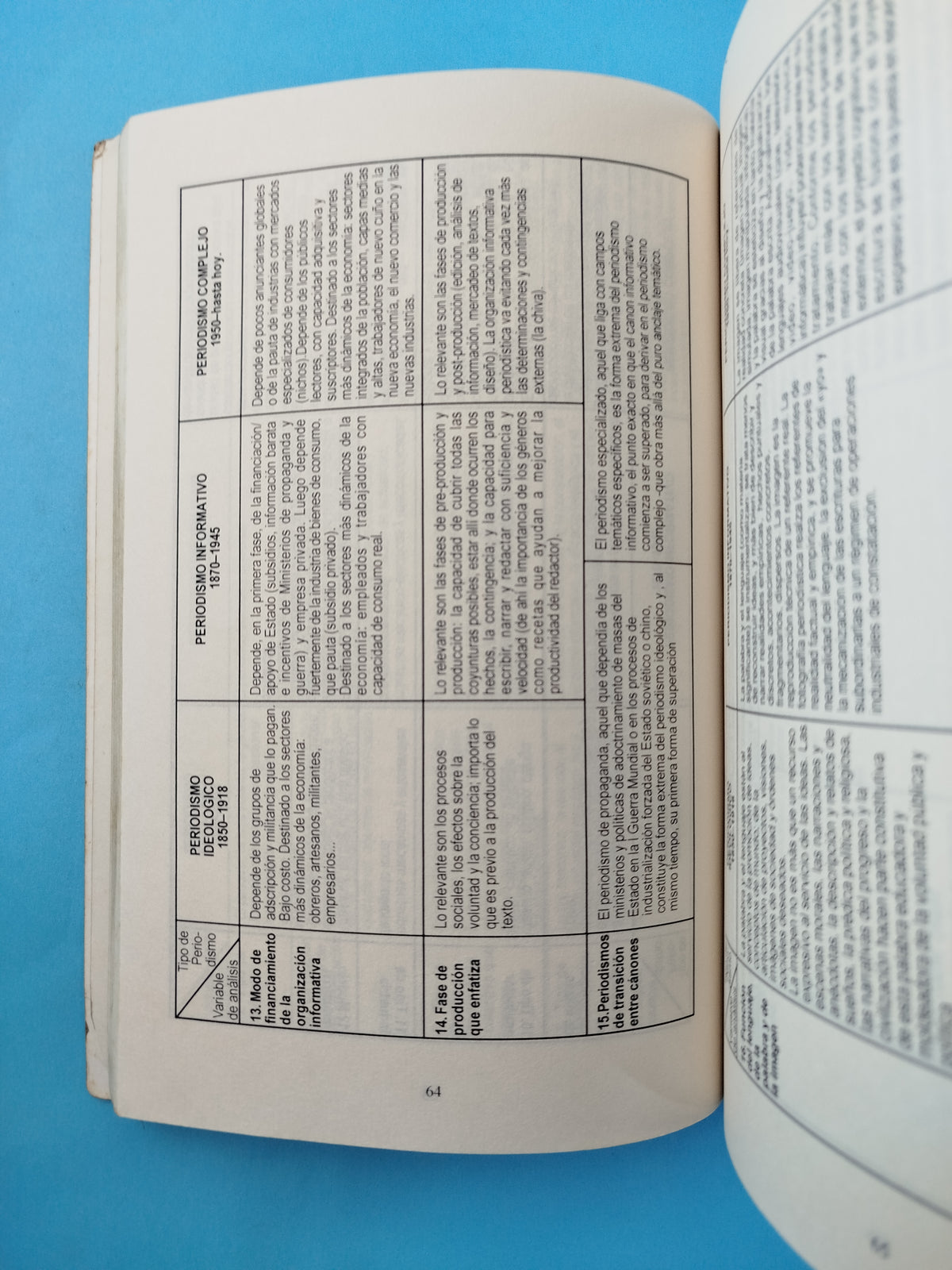Repensar el periodismo transformaciones y emergencias del periodismo actual by Julián González