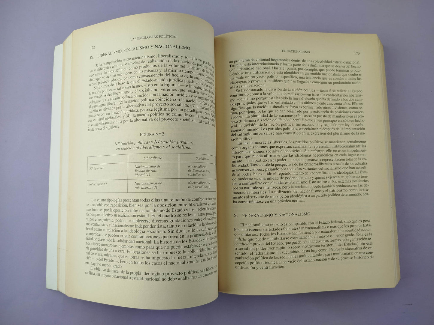 Manual de Ciencia Política