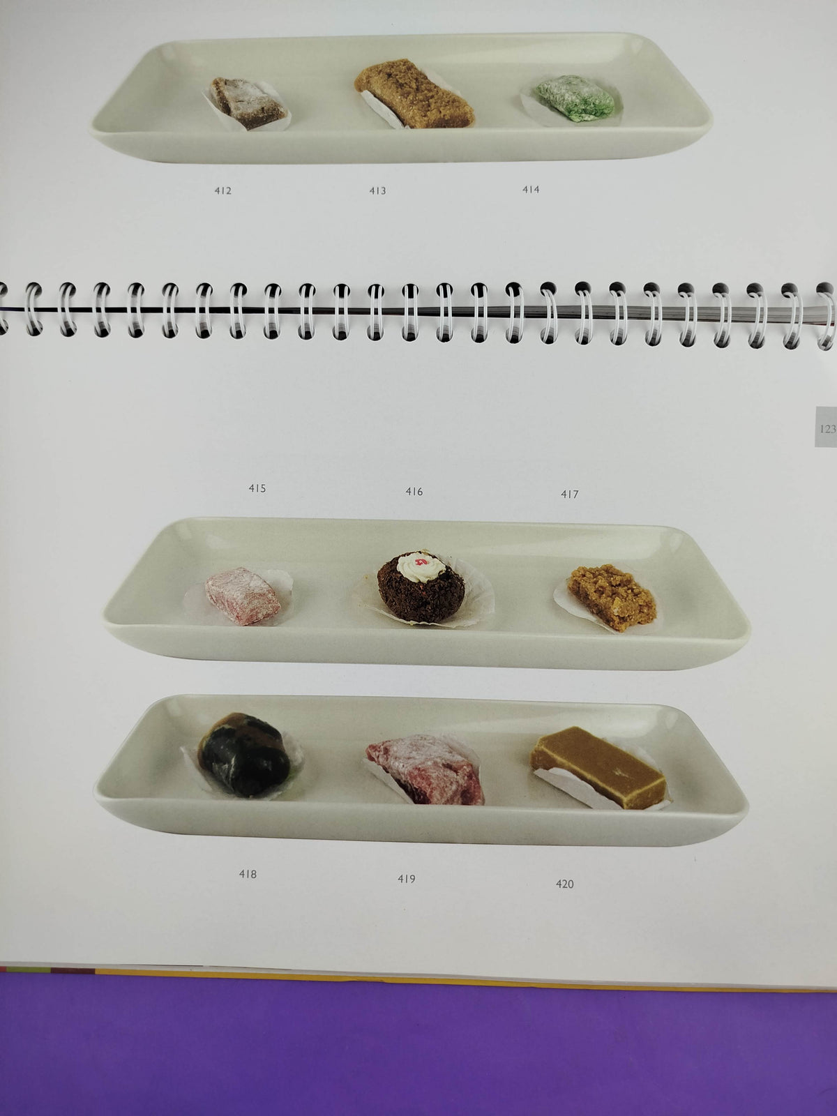 Atlas fotográfico de porciones para cuantificar el consumo de alimentos y nutrientes en Santander, Colombia by Varios