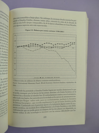 Adam Smith en Pekín