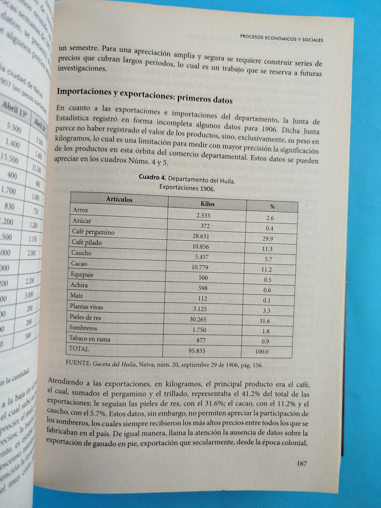 Pensar la región