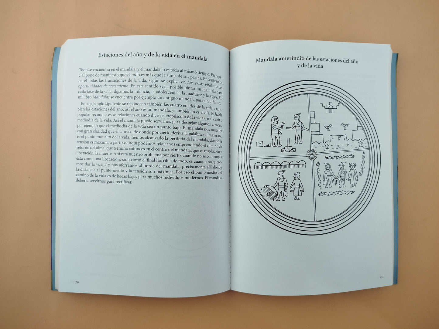 Terapia con mandalas