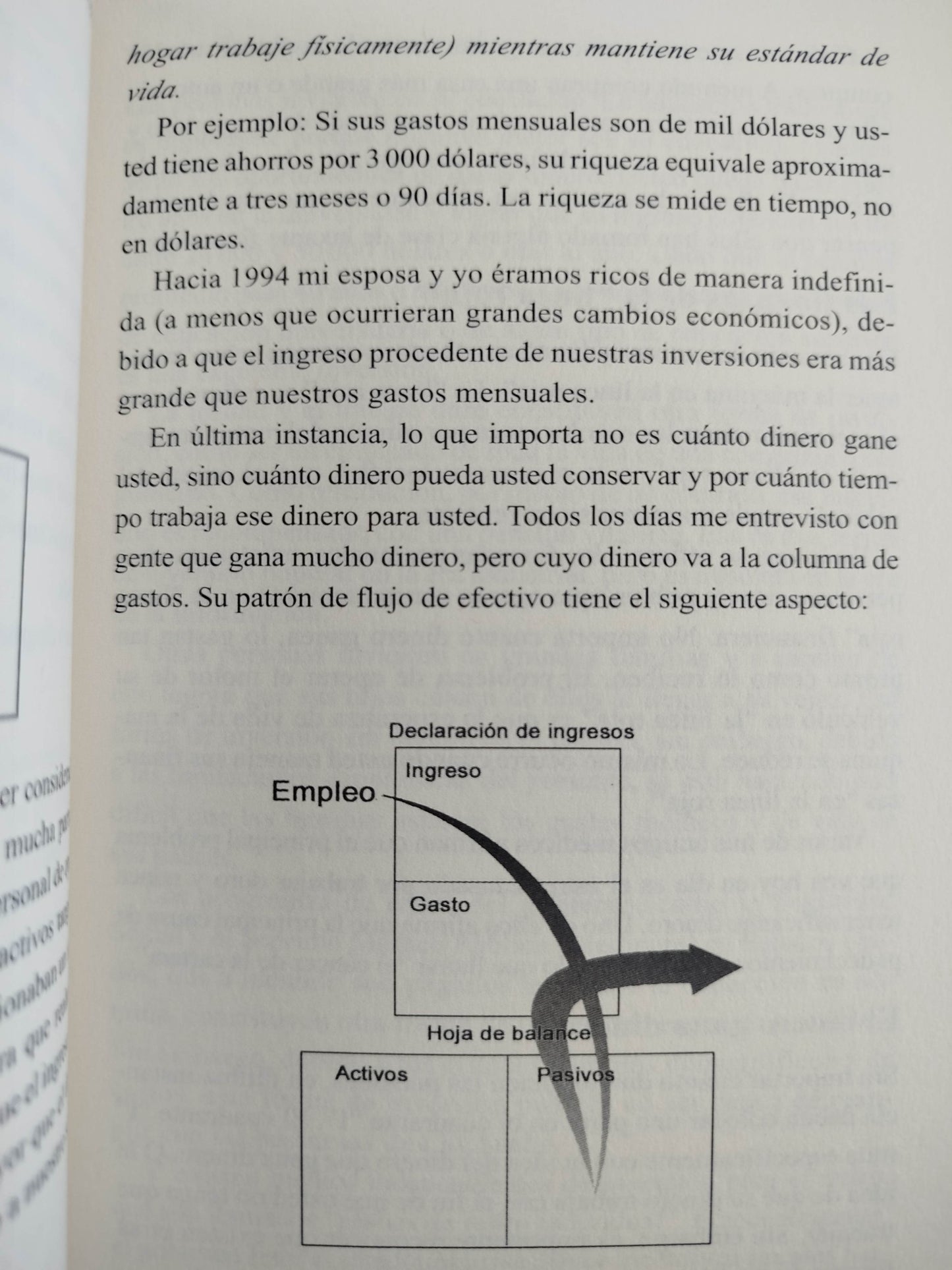 El cuadrante del flujo de dinero by Robert T Kiyosaki