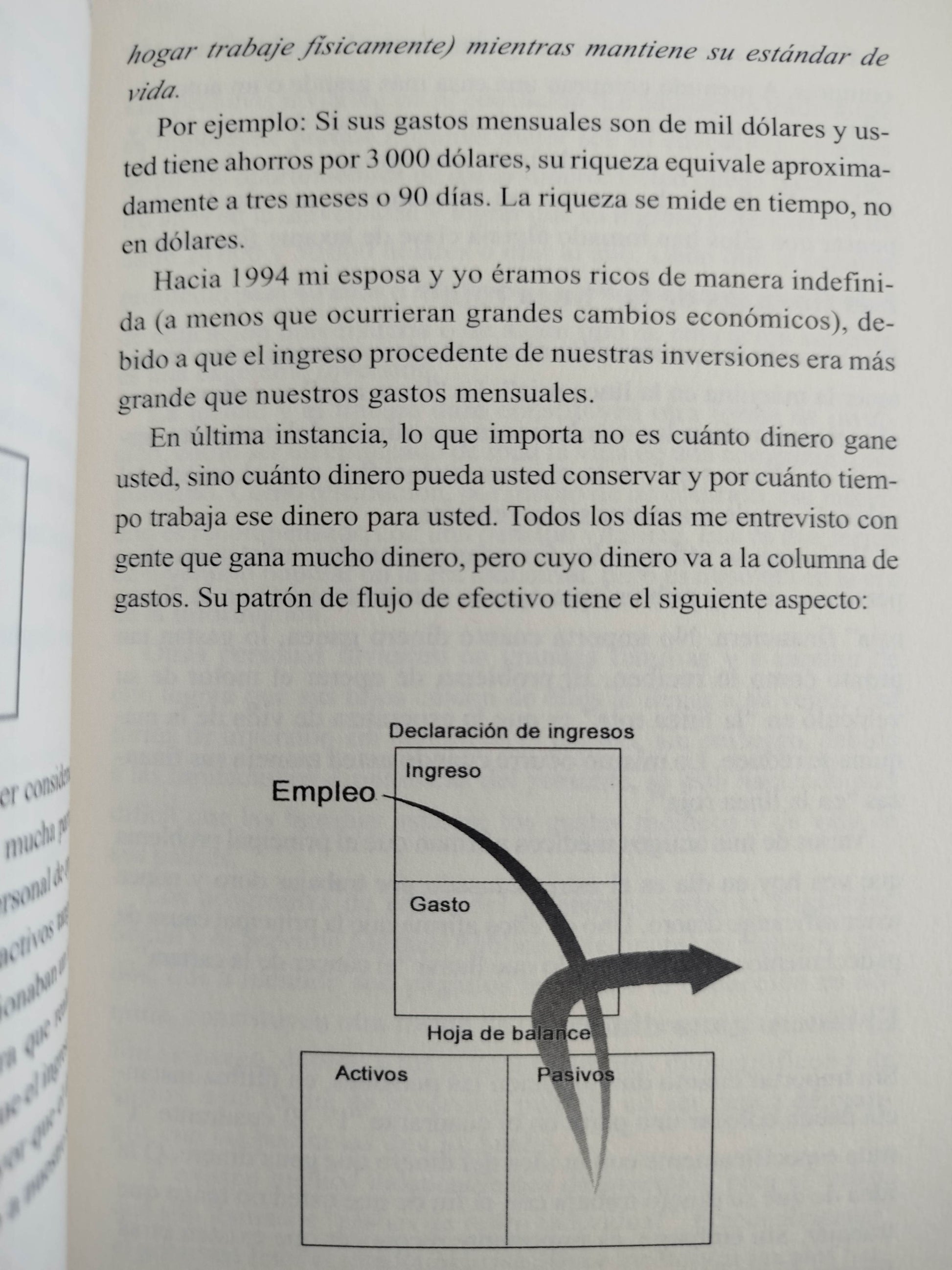 El cuadrante del flujo de dinero by Robert T Kiyosaki