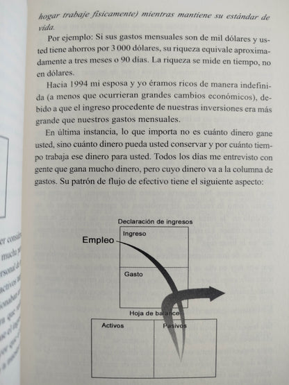 El cuadrante del flujo de dinero by Robert T Kiyosaki