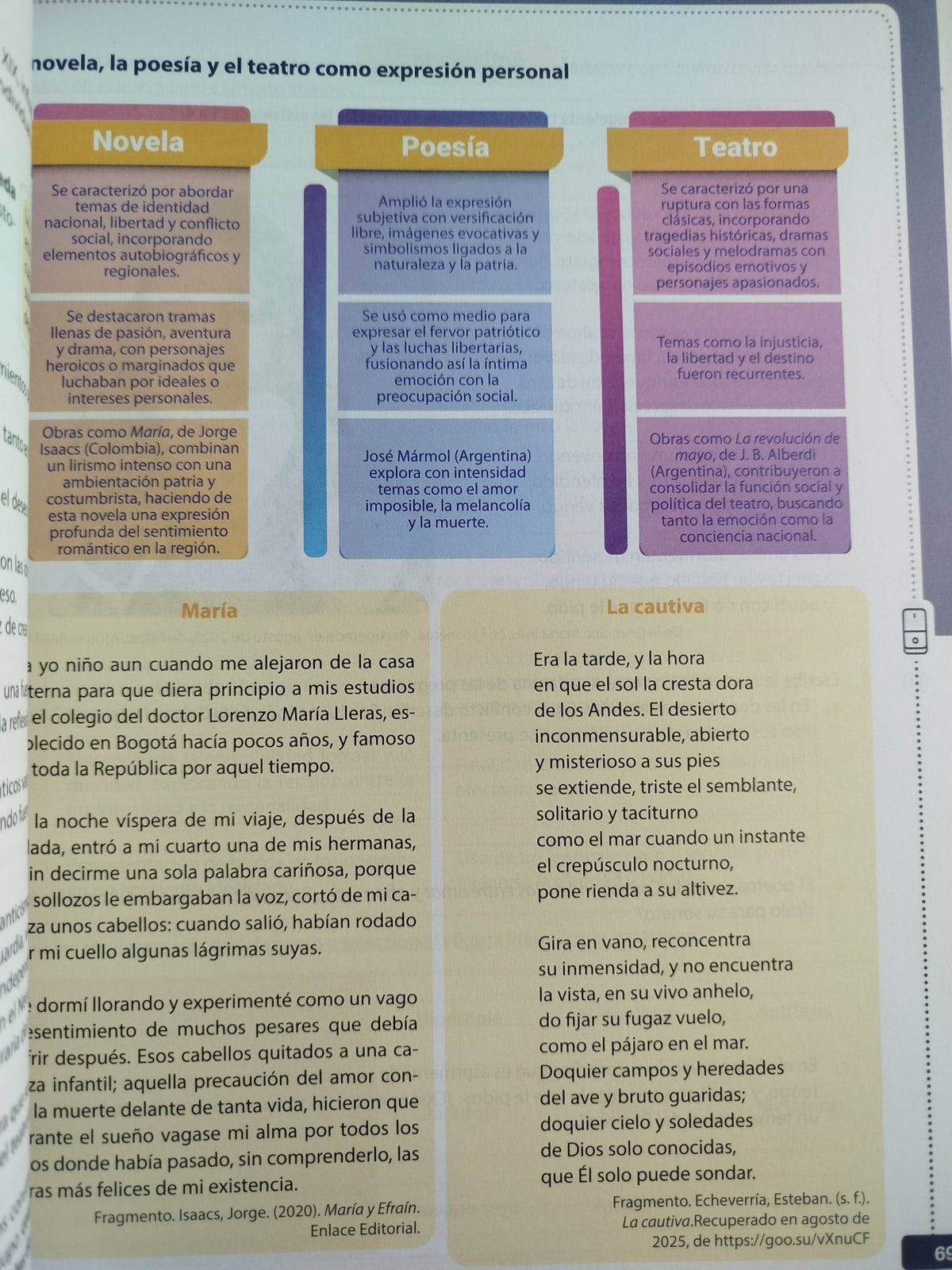 Ideas lenguaje 9 by varios