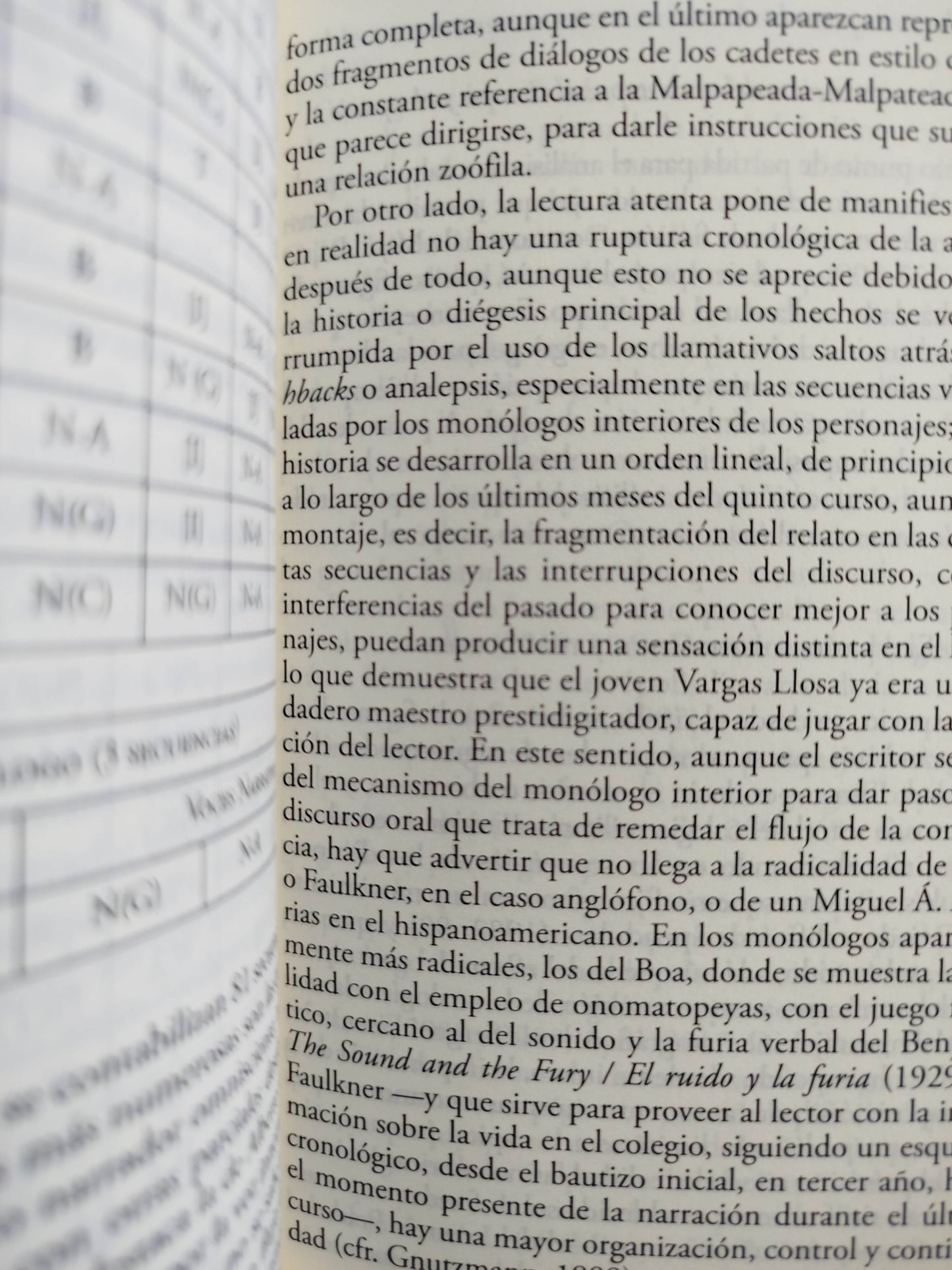 La ciudad y los perros by Mario vargas llosa