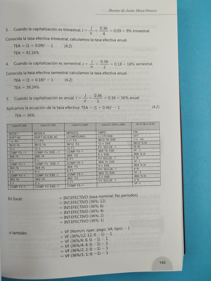 Matemáticas financieras aplicadas. Uso de las calculadoras financieras y excel