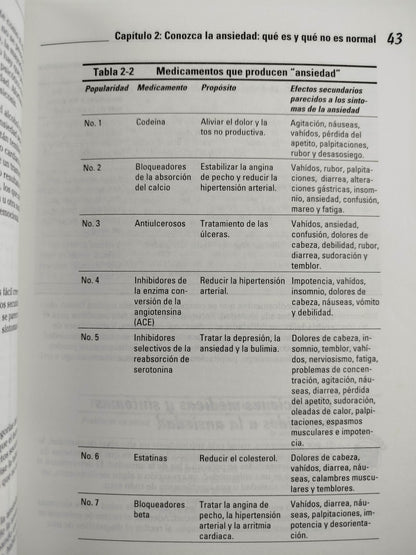 Ansiedad para dummies by Charles H