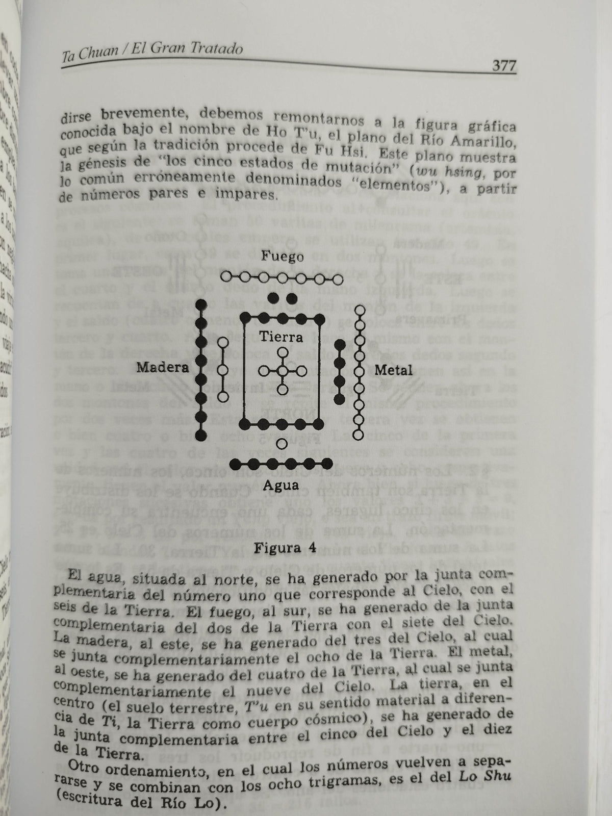 I Ching el libro de las mutaciones by richard wilhelm